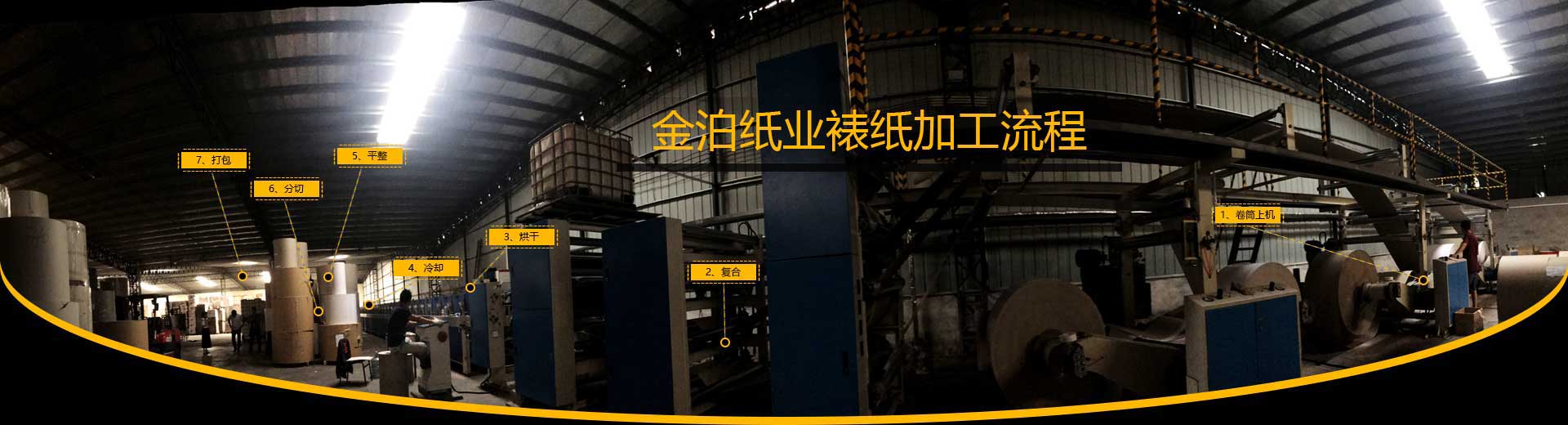 硬紙板在木制品包裝中的應(yīng)用場景 硬紙板在木制品包裝中的應(yīng)用場景